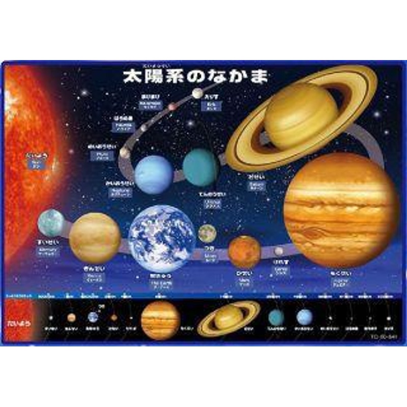 Tenyo Jigsaw Puzzle Inside the Solar System (80 Pieces