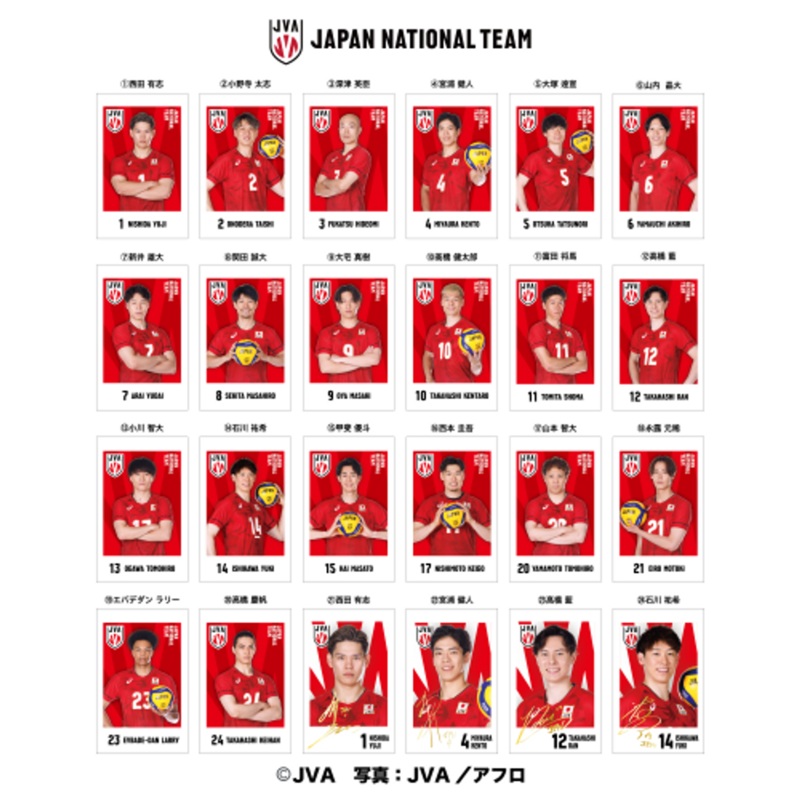 Heart Character Portraits Of Japan Men’s National Volleyball Team Box (10pcs)