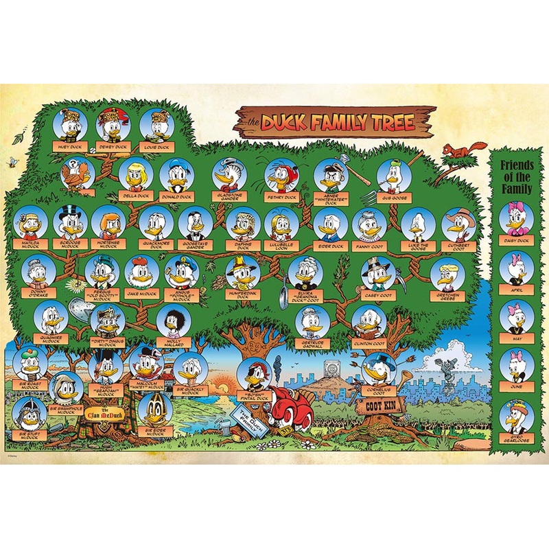 Tenyo Japan Jigsaw Puzzle D-1000-044 Disney Donald Duck Family Tree (1000 Pieces)